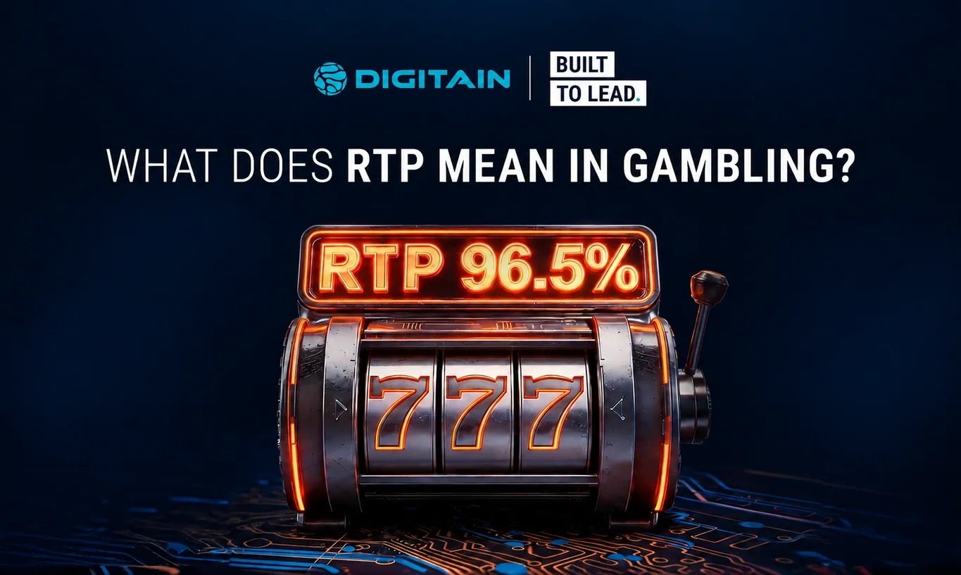 Slot machine displaying 'RTP 96.5%' with the question 'What does RTP mean in gambling?'