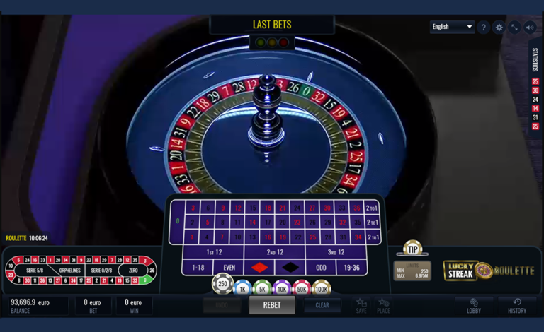 Speed Roulette Digitain iGaming Platform, Casino Software Solutions Provider